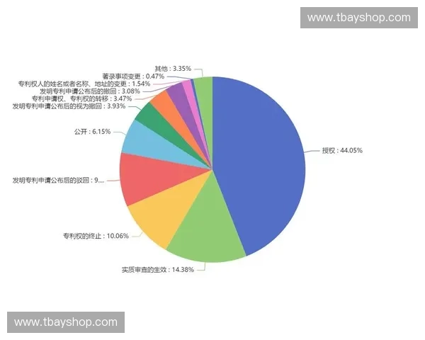 南美Dota2赛区崛起之路及未来发展潜力分析