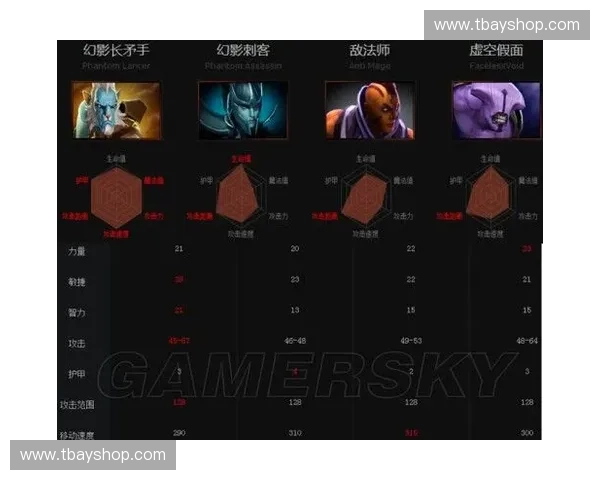 猴子在Dota2中的玩法技巧与战略分析深度解析