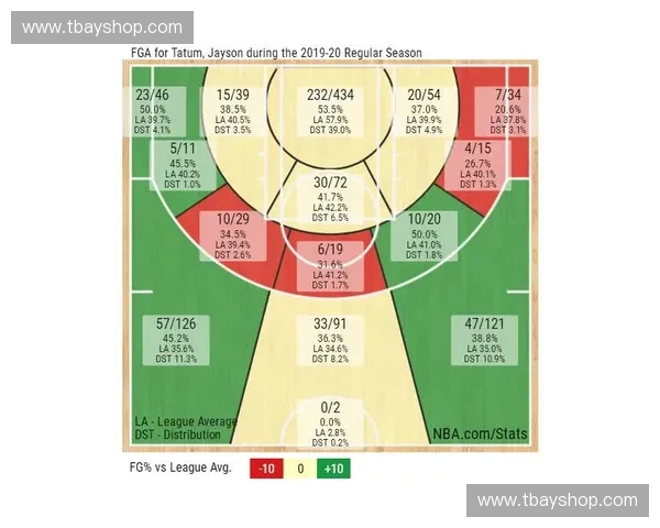深度解析风暴英雄延迟成因及多维度性能优化策略研究与技术体系构建