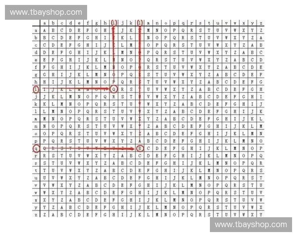 全面解析刀塔2各英雄难度层级与上手深度实用进阶策略大全详解篇